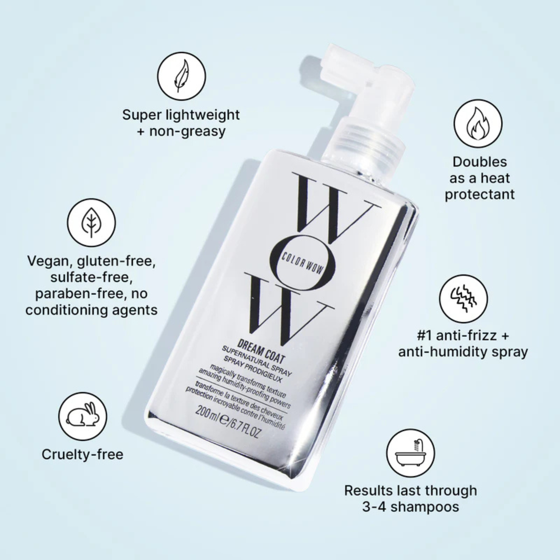CT-17653.1_Color Wow Dream Coat Supernatural Spray