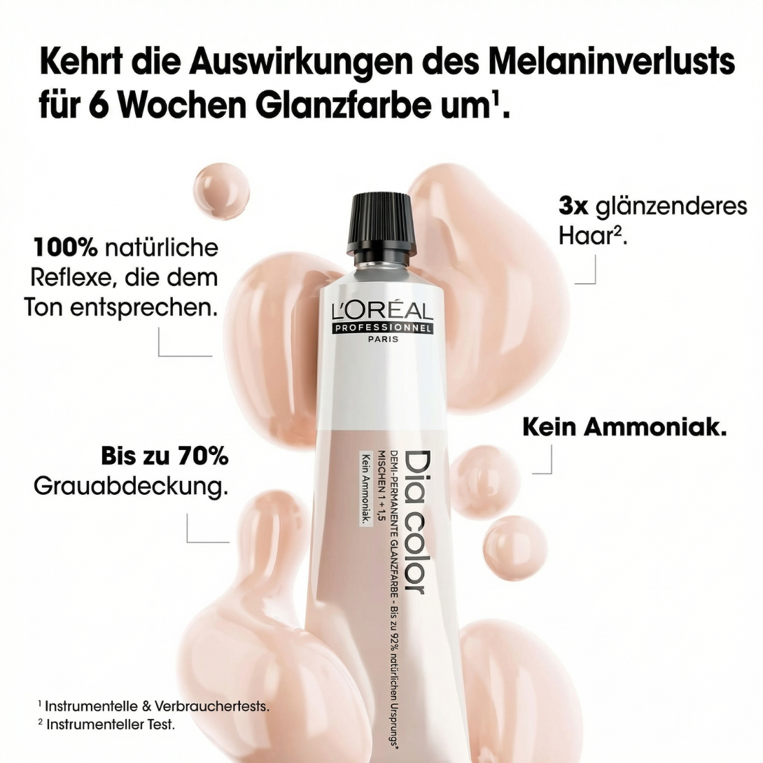 L'Oréal Professionnel Coloration des Cheveux Dia Color V140