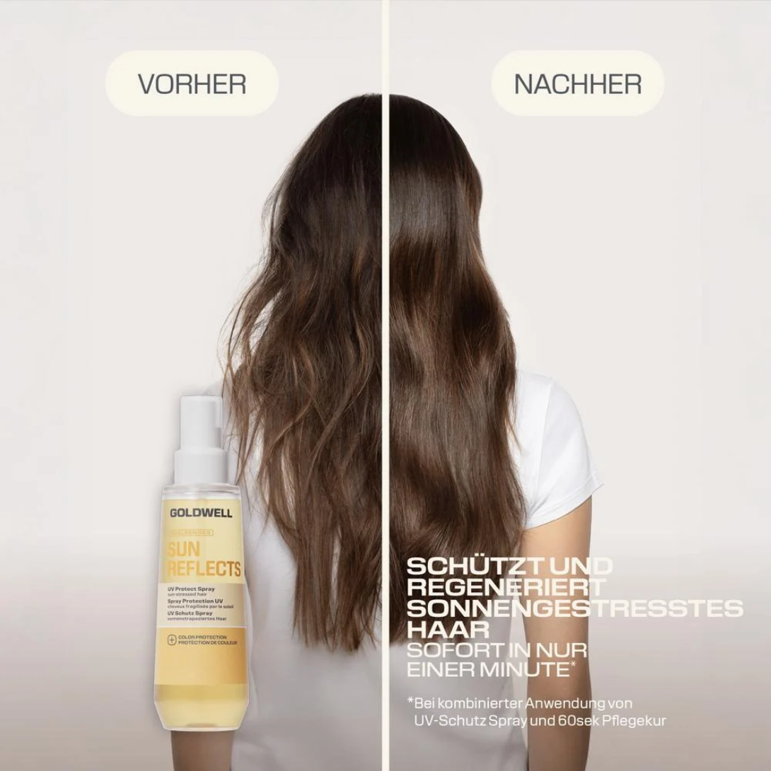 CT-18543_Goldwell Dualsenses Sun Reflects UV Schutz Spray