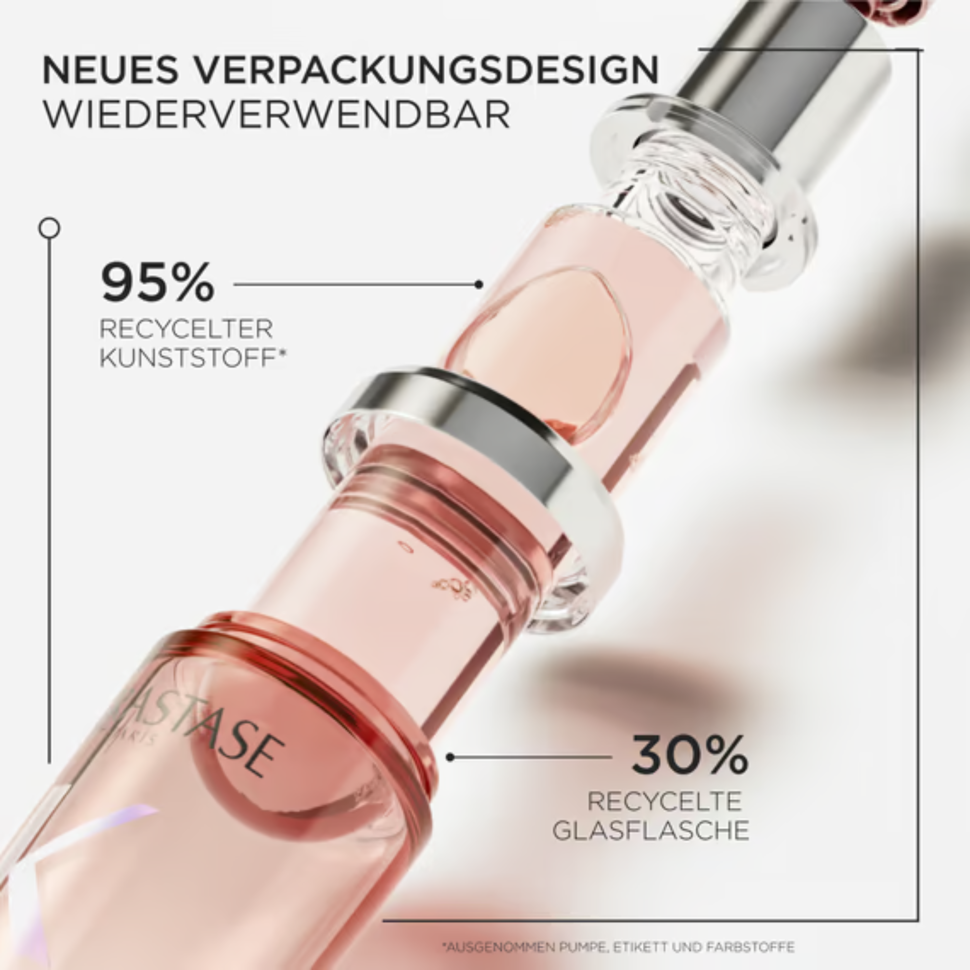 Kérastase L'Huile Chroma Eclat Refillable - 75 ml