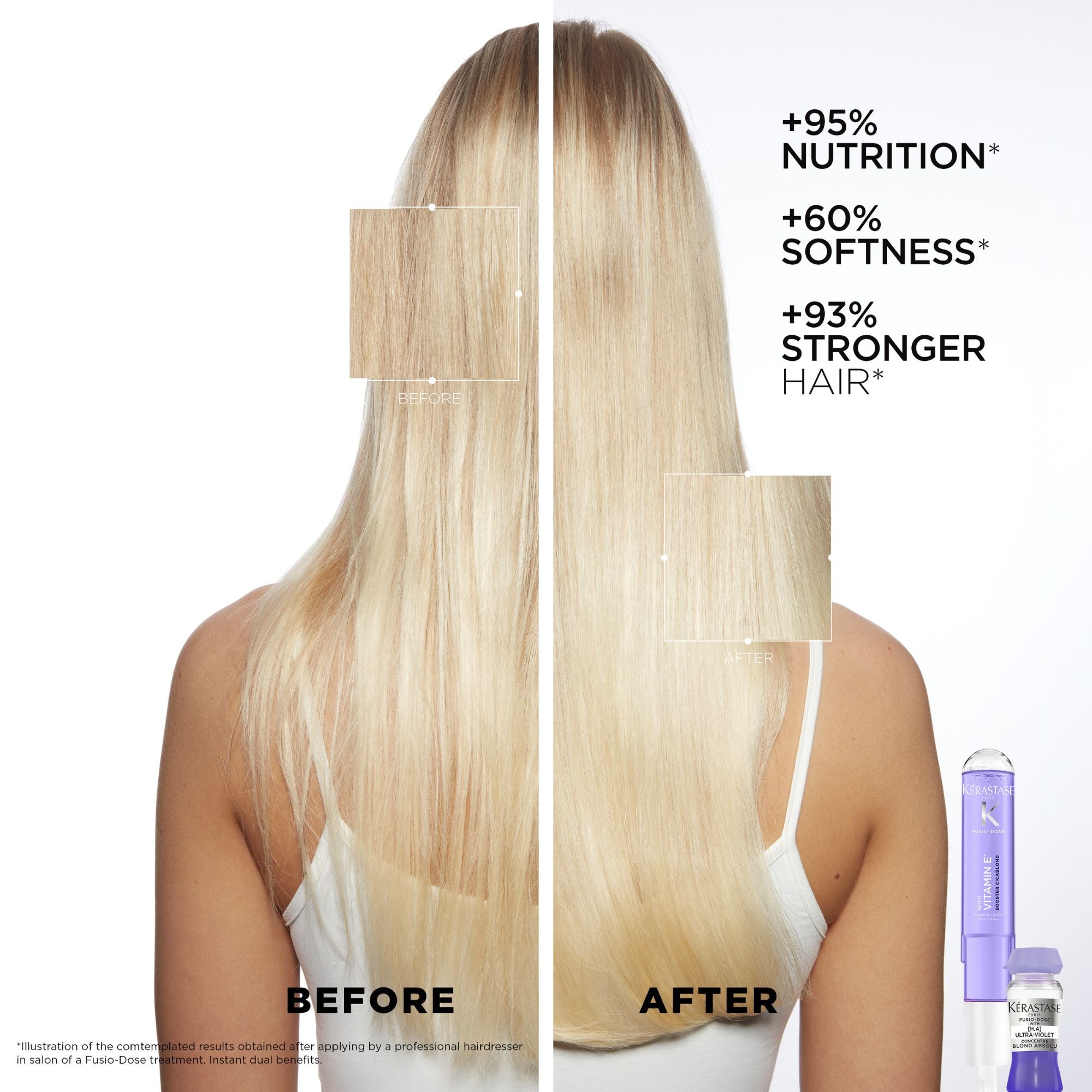 Kérastase Fusio Dose Booster Cicablond mit Vitamin E Treatment