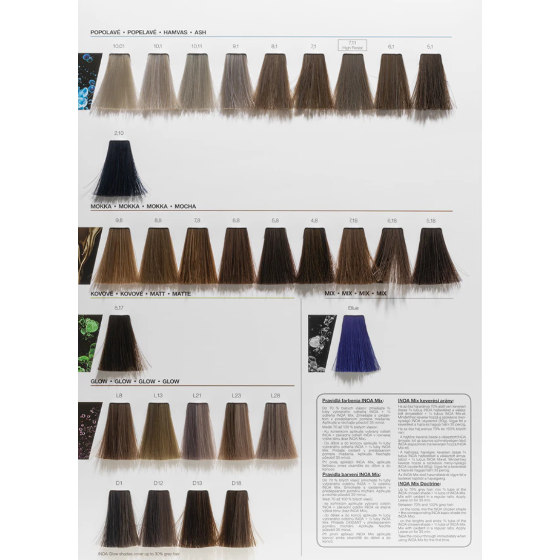 L'Oréal Professionnel Inoa Glow Haarfarbe