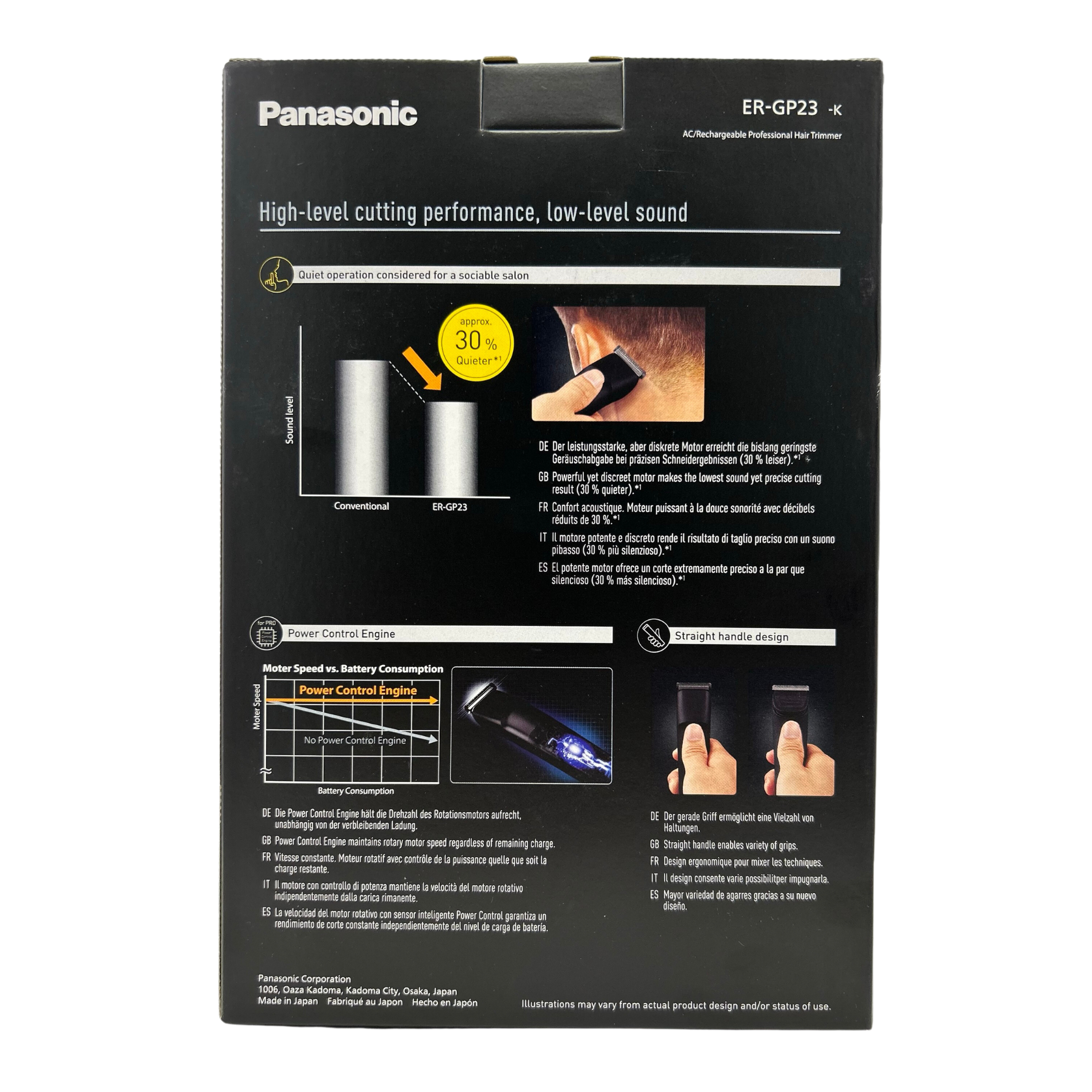 CT-17136_Panasonic Haarschneidemaschine ER-GP23