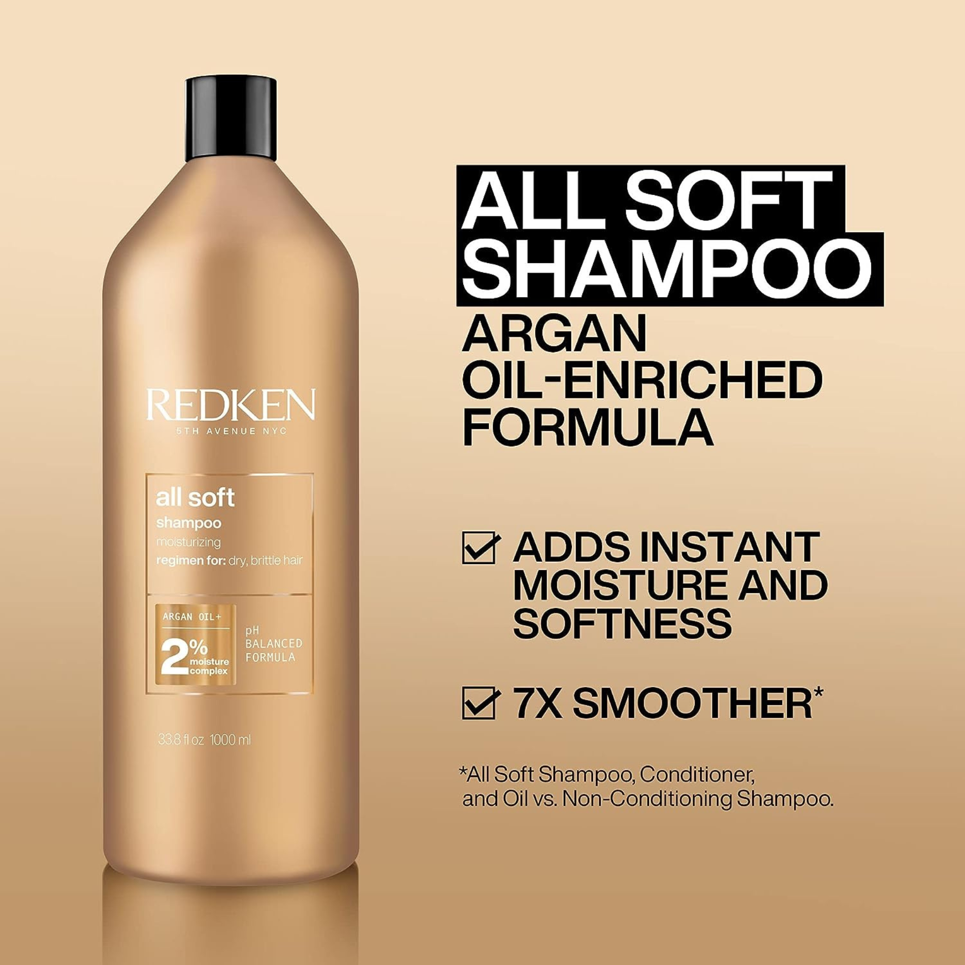 CT-15366.1_Redken All Soft Shampoo - 1000 ml