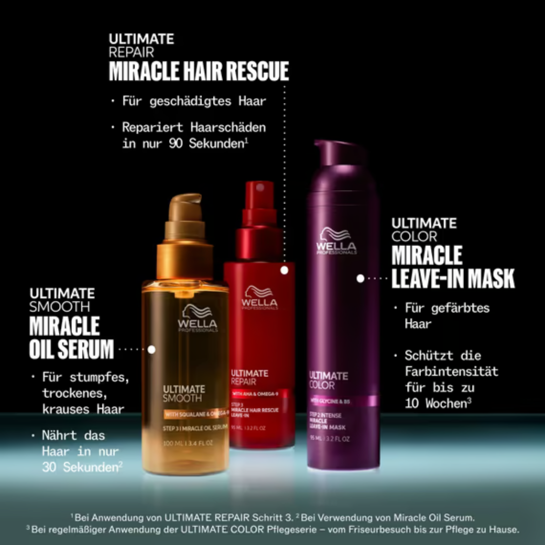Wella Professionals Ultimate Color Miracle Leave-in Mask